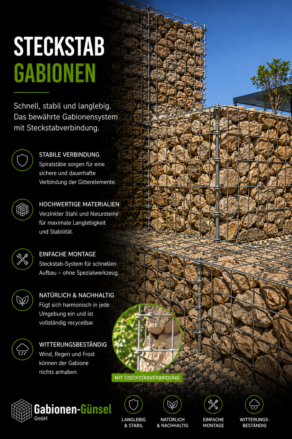 Steckstab Gabionen