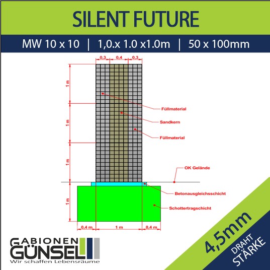 Silent Future Lärmschutz-Gabione – Schallschutzwand