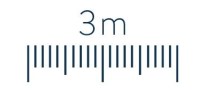 Kategorie_3m